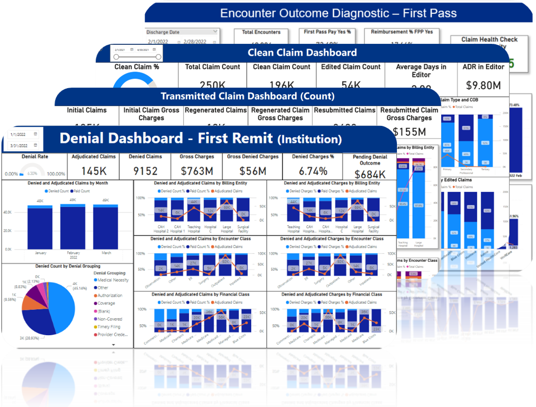 Life of a Claim Sample Reports Life of a Claim Sample Reports